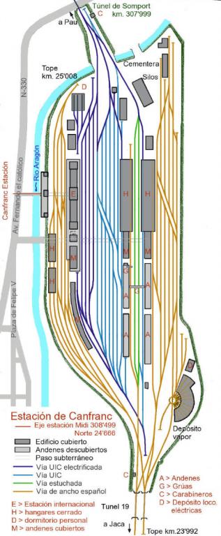 Plano de la estación de Canfranc