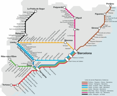 Mapa de la red catalana